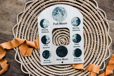 Double sided Night sky explorer, Moon and constellation nature window