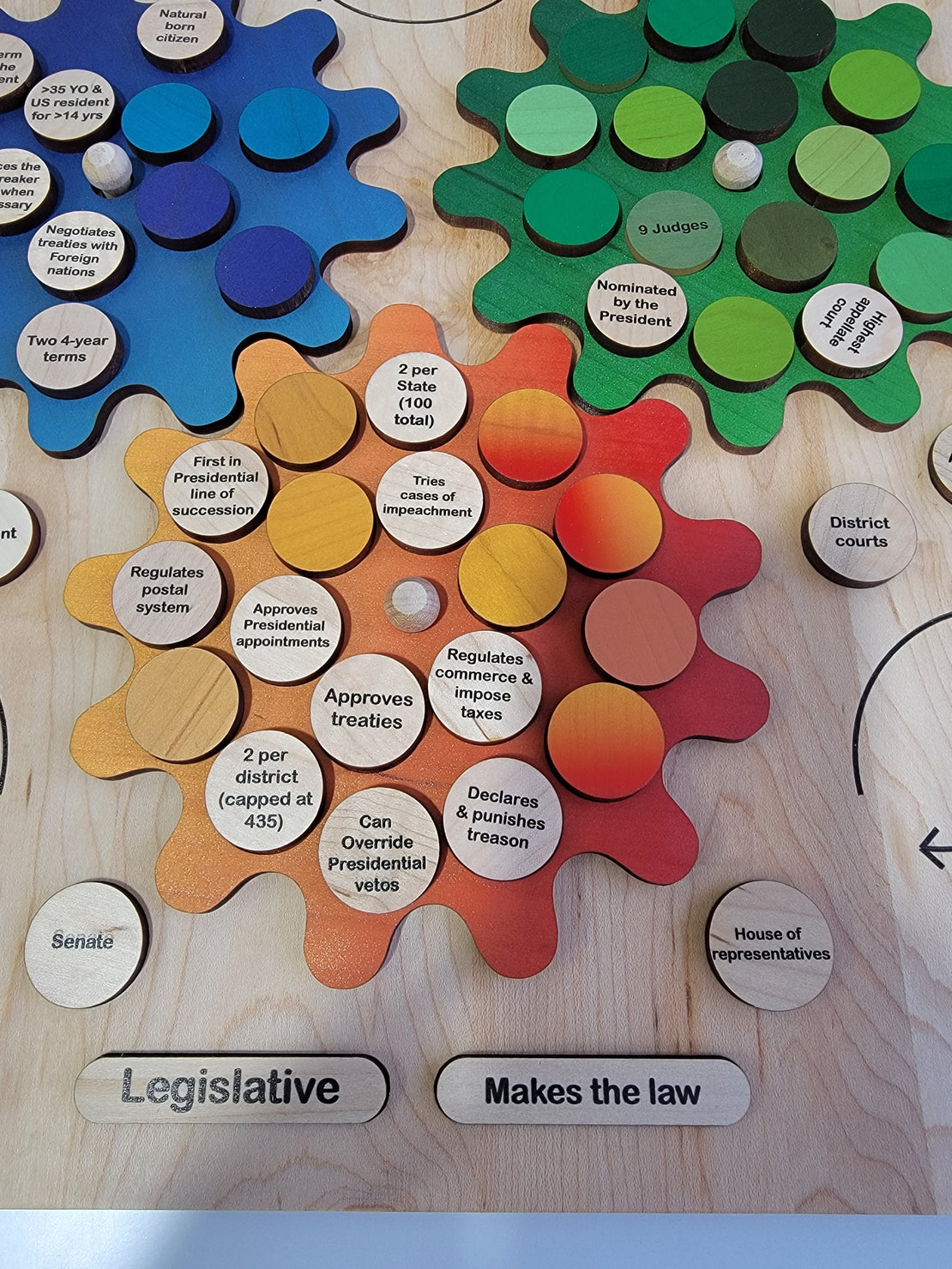 Branches of the Government - Upper elementary- wooden puzzle - The constituition board
