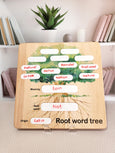 Root word tree board