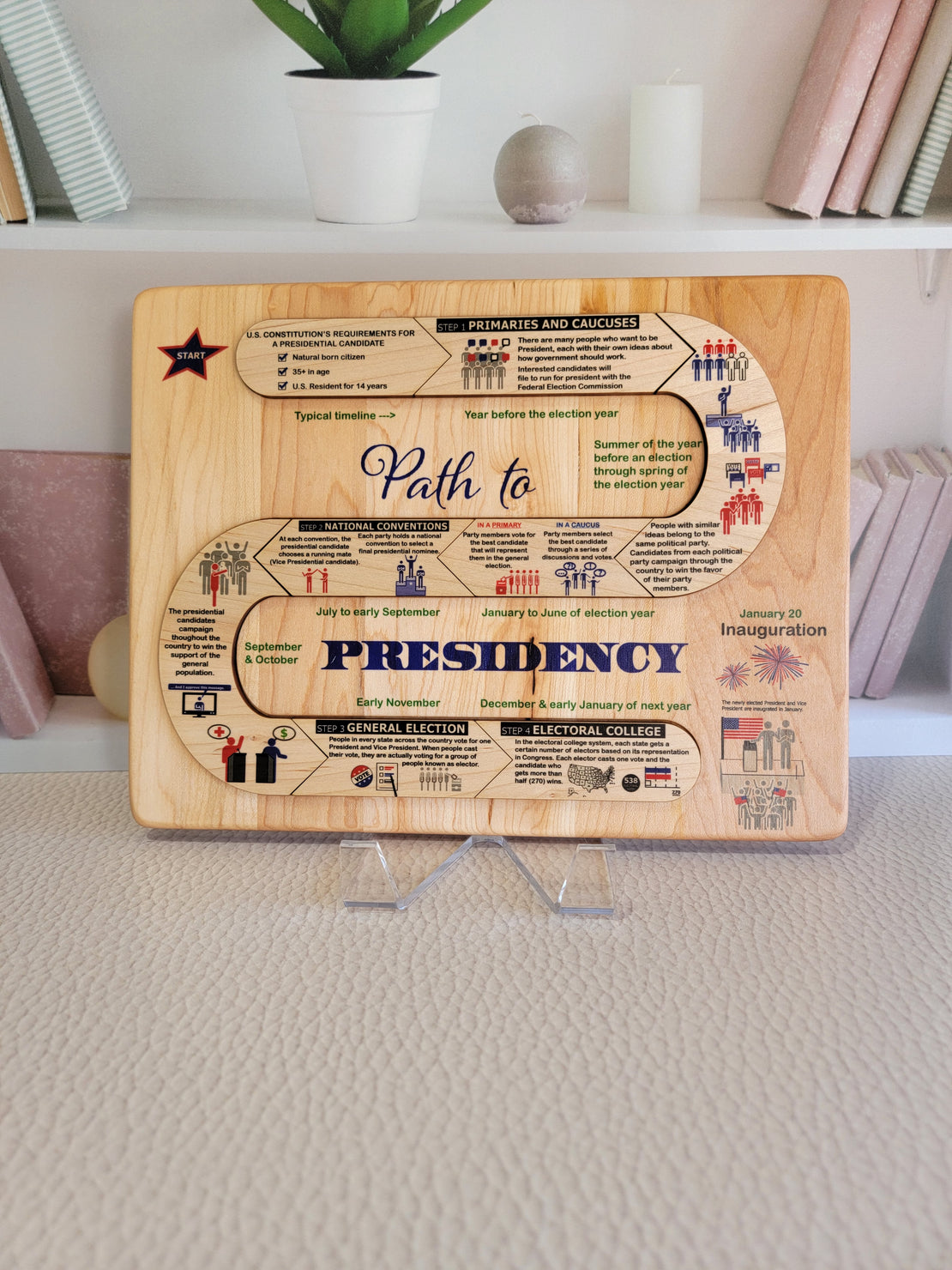 Path to Presidency: Engaging Wooden Puzzle for Kids | Learn Presidential Election Steps