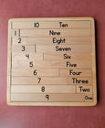Montessori bead house - Number bonds - Number decomposition- Kindergarten math