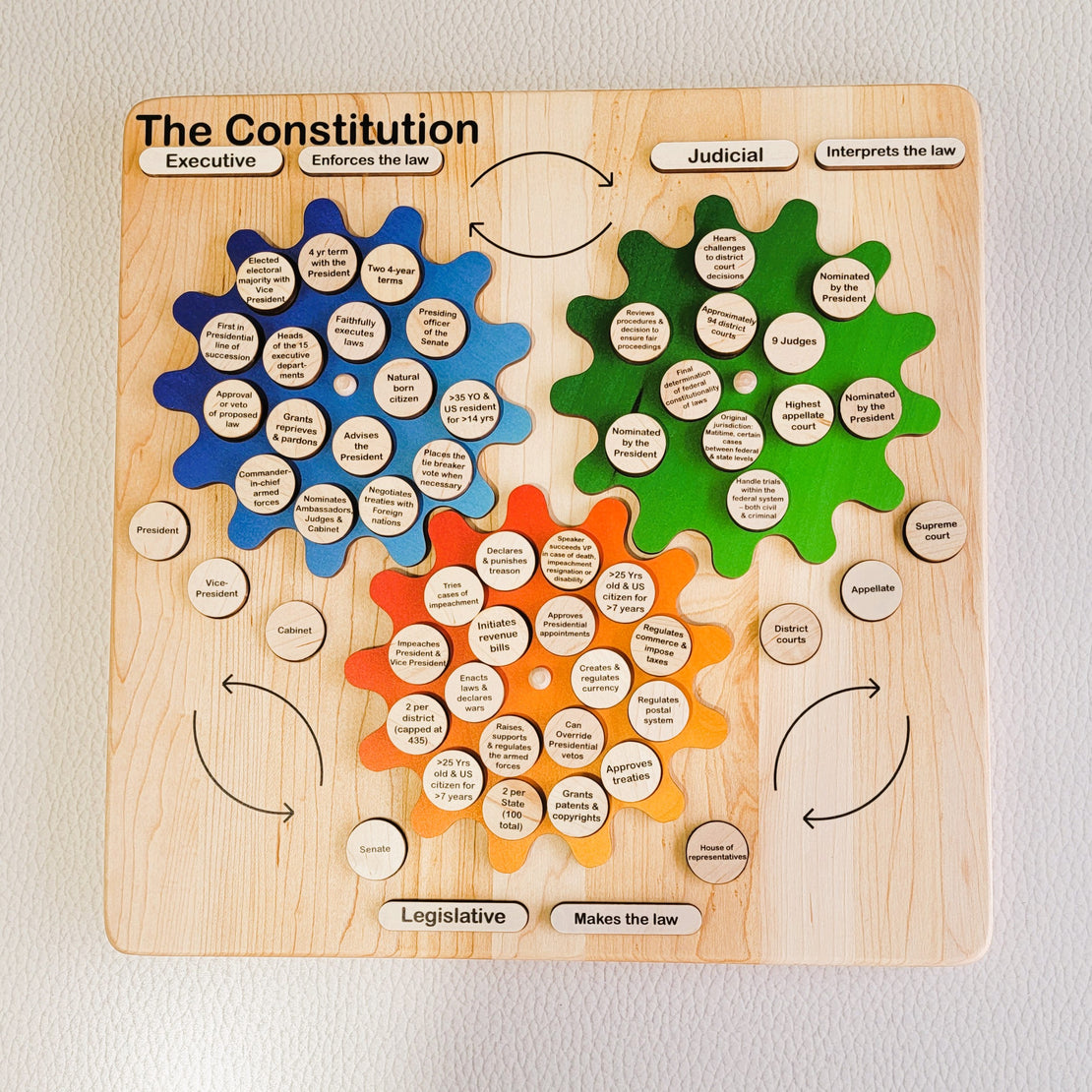 Branches of the Government - Upper elementary- wooden puzzle - The constituition board