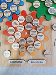 Branches of the Government - Upper elementary- wooden puzzle - The constituition board