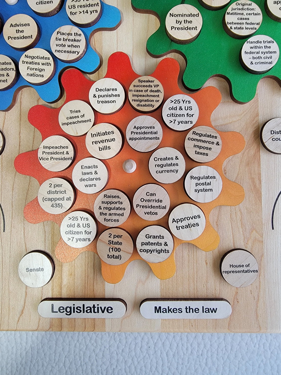 Branches of the Government - Upper elementary- wooden puzzle - The constituition board