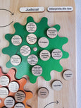 Branches of the Government - Upper elementary- wooden puzzle - The constituition board