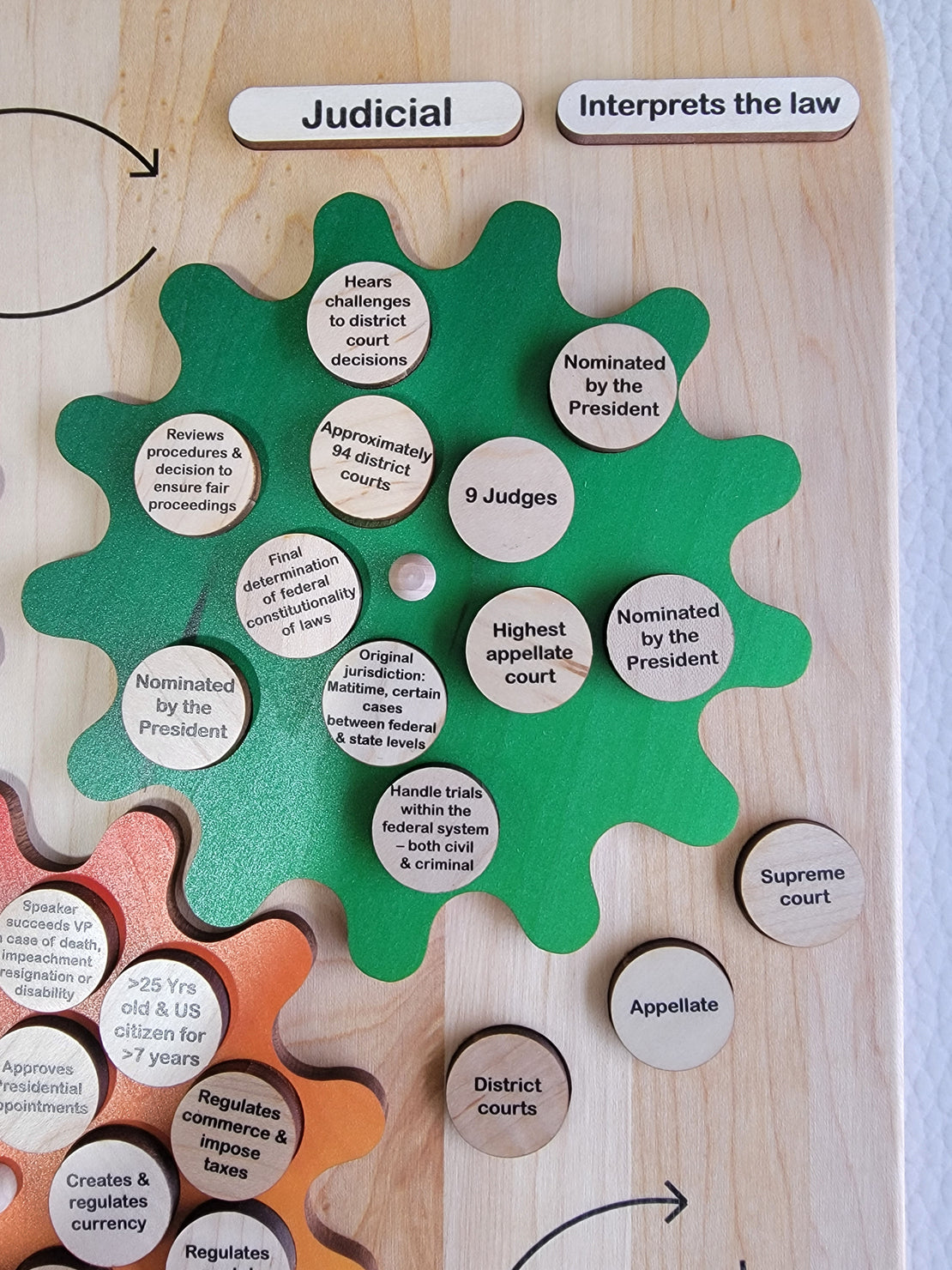 Branches of the Government - Upper elementary- wooden puzzle - The constituition board