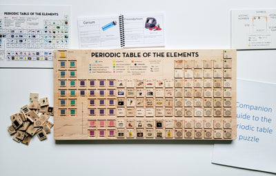 Periodic table puzzle - who am i game - periodic table of elements - periodic table set - homeschooling - chemistry - montessori - stem toy