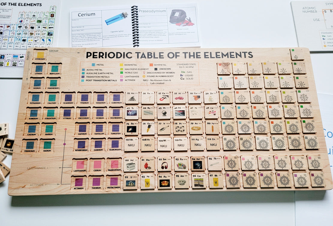 Periodic table puzzle - who am i game - periodic table of elements - periodic table set - homeschooling - chemistry - montessori - stem toy