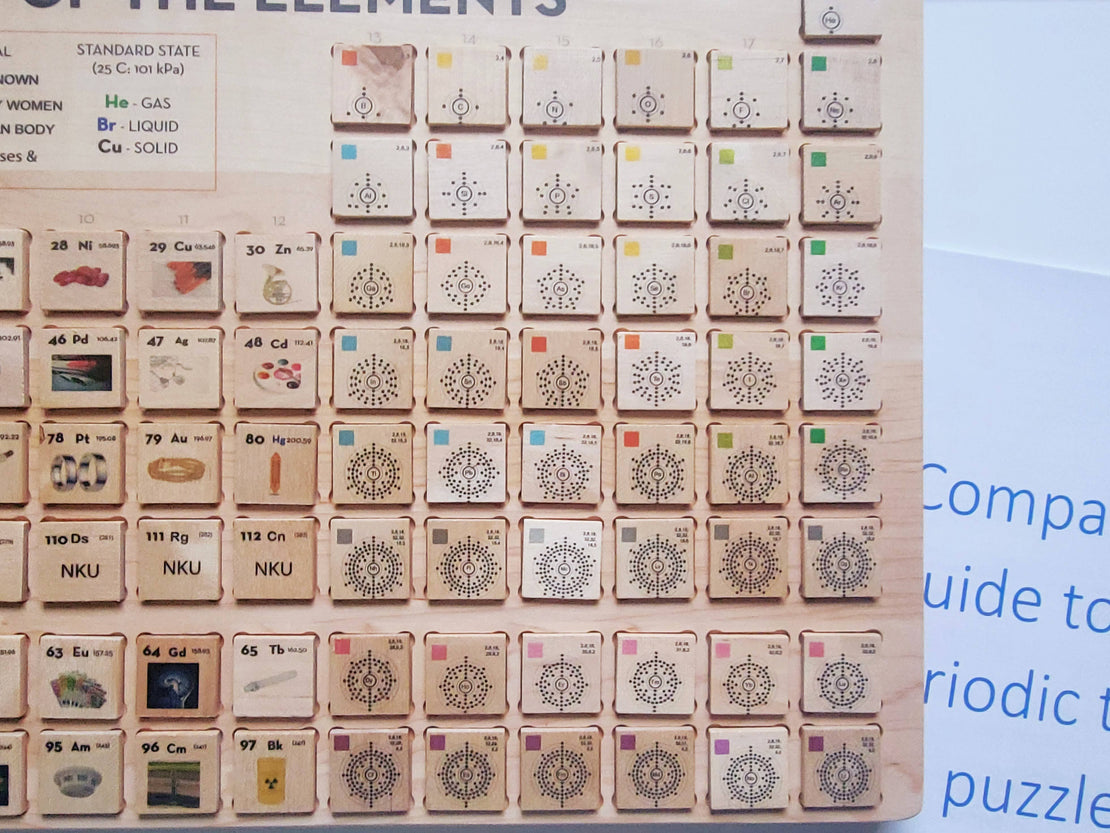 Periodic table puzzle - who am i game - periodic table of elements - periodic table set - homeschooling - chemistry - montessori - stem toy