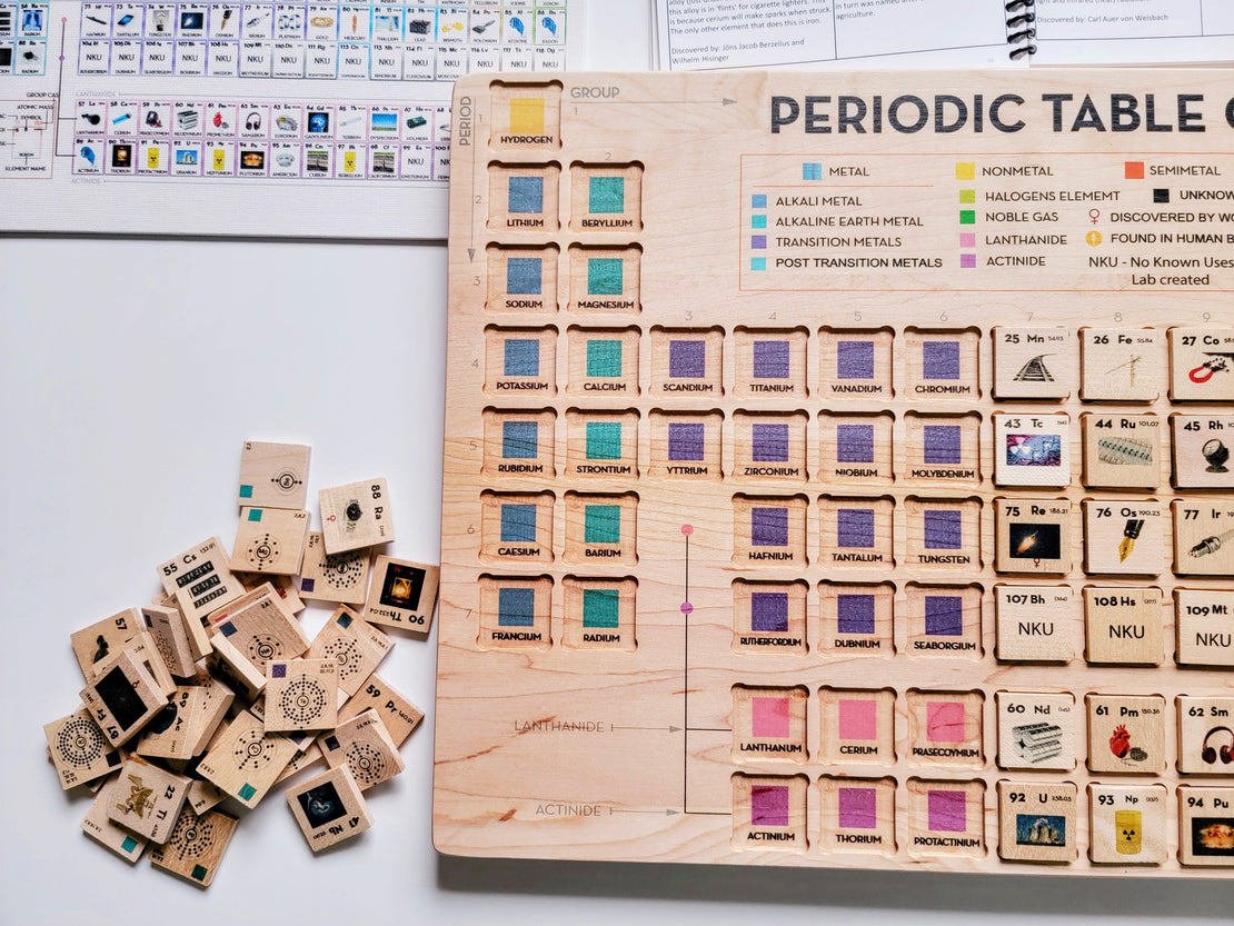 Periodic table puzzle - who am i game - periodic table of elements - periodic table set - homeschooling - chemistry - montessori - stem toy