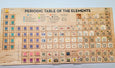 Periodic table puzzle - who am i game - periodic table of elements - periodic table set - homeschooling - chemistry - montessori - stem toy