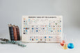 Periodic table wall decor - wall art - periodic table of elements - wooden - periodic table poster - element chart - montessori material