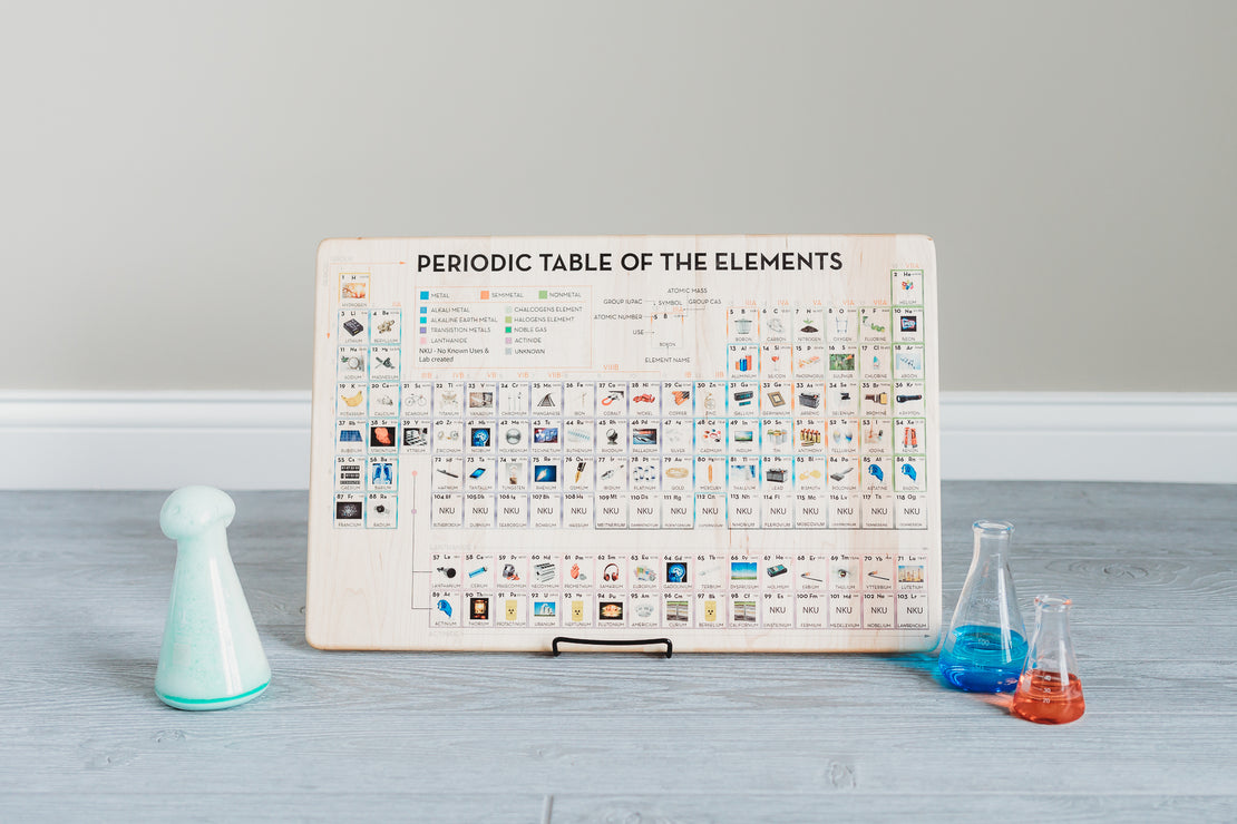 Periodic table wall decor - wall art - periodic table of elements - wooden - periodic table poster - element chart - montessori material