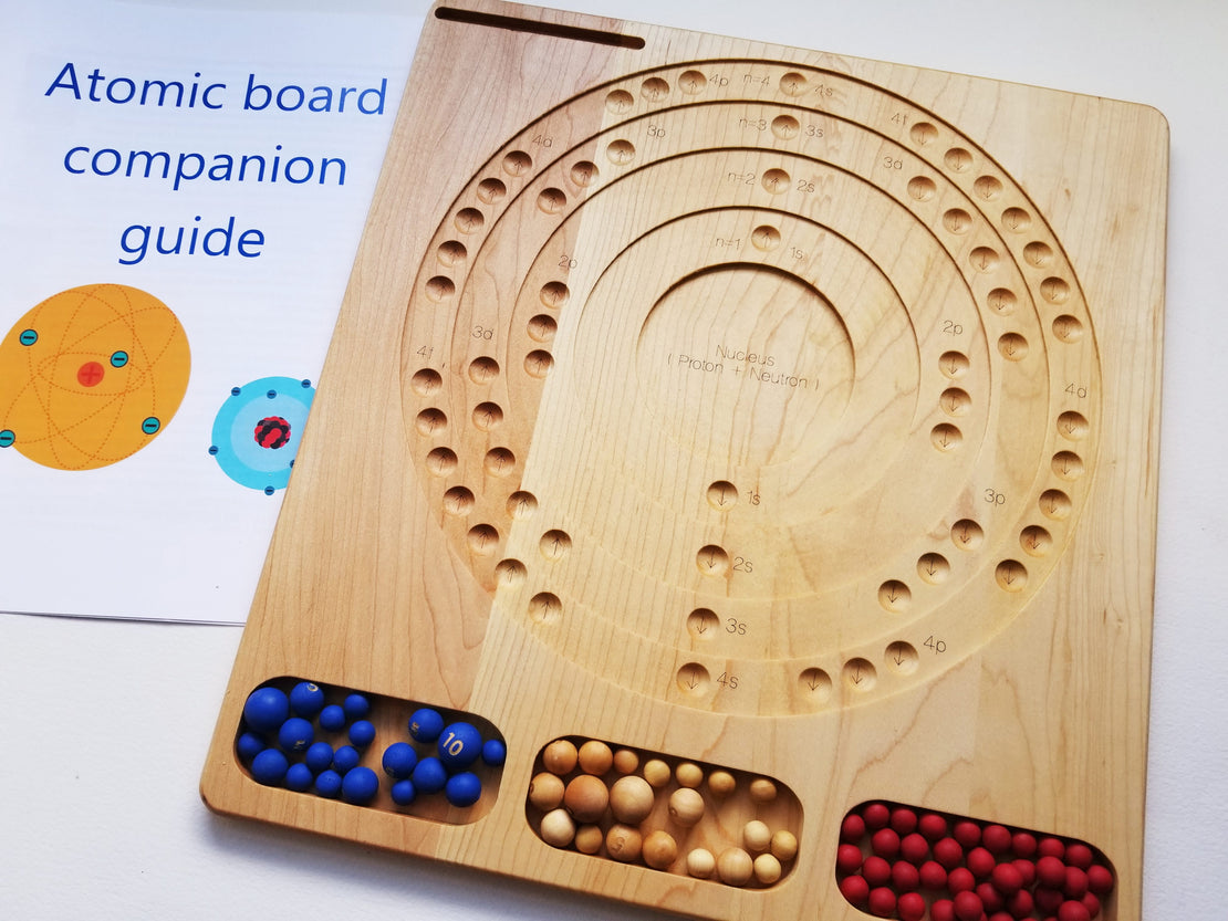 Bohr atomic model board - STEM gift - Chemistry manipulative - Montessori - Waldorf