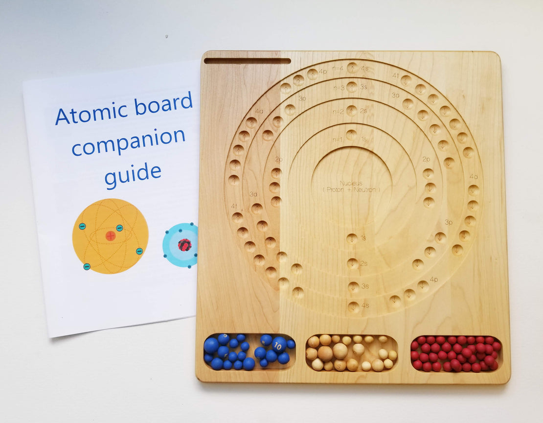 Bohr atomic model board - STEM gift - Chemistry manipulative - Montessori - Waldorf