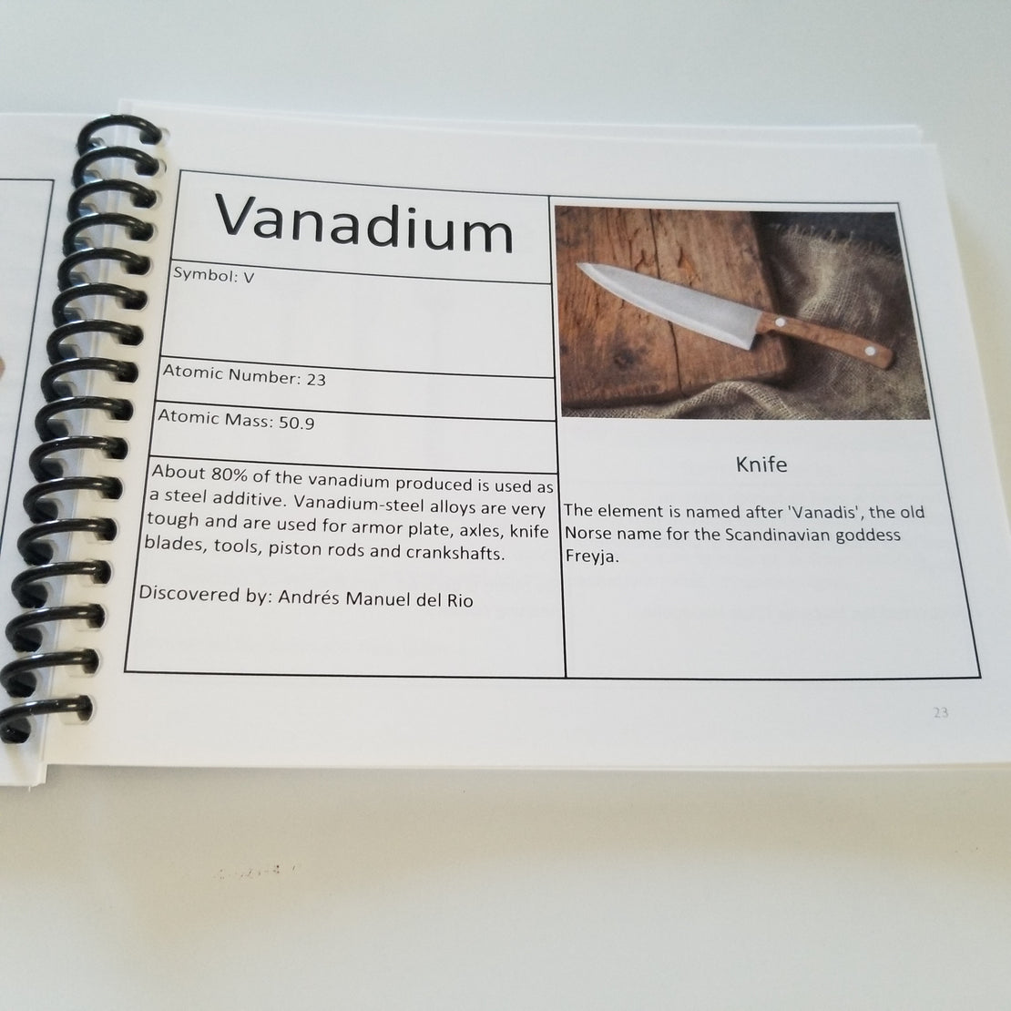 Periodic table booklet - Periodic table study