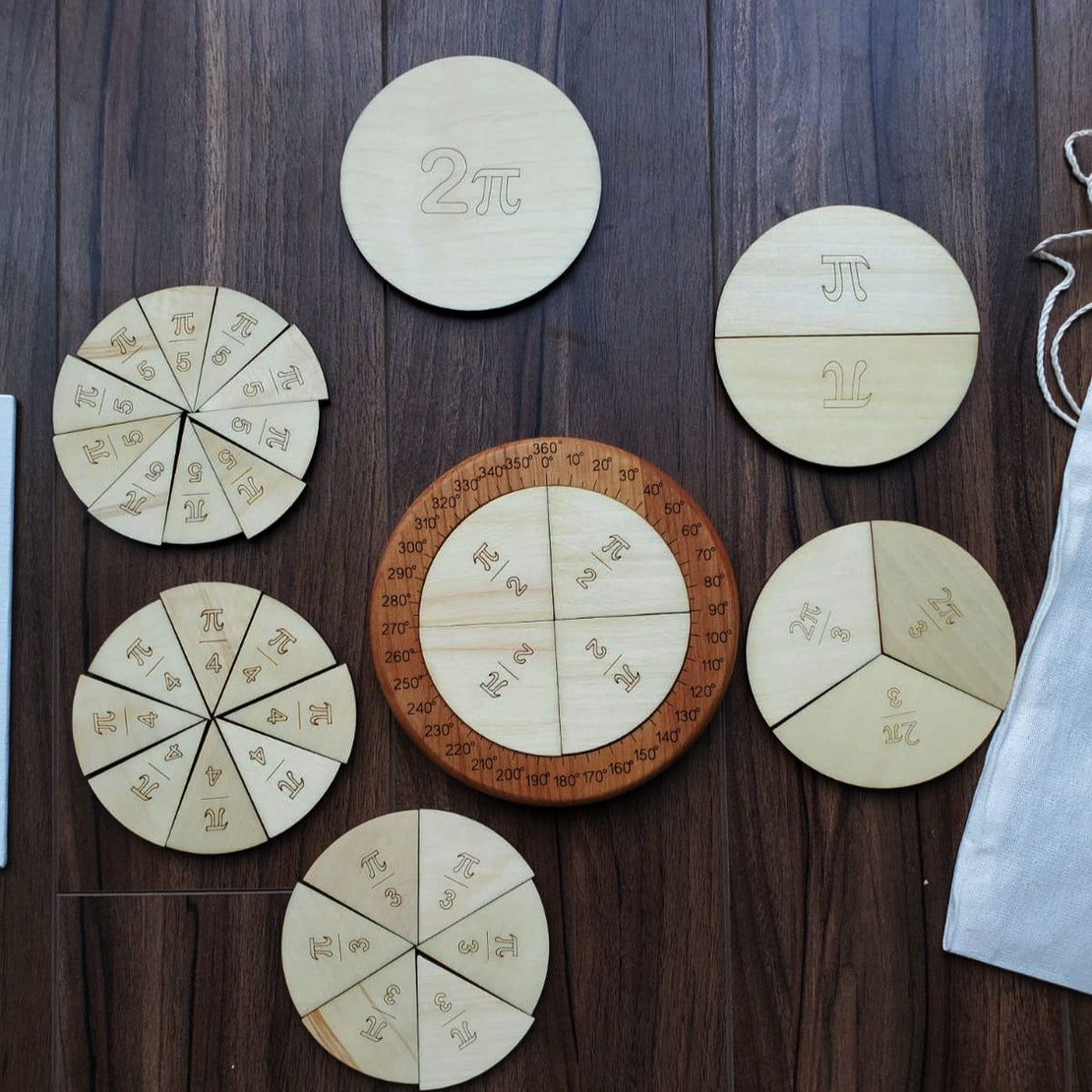 Unit circle manipulative - trigonometry