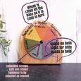 Days of the week wheel - Circle time calendar
