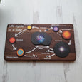 Life cycle of a star puzzle