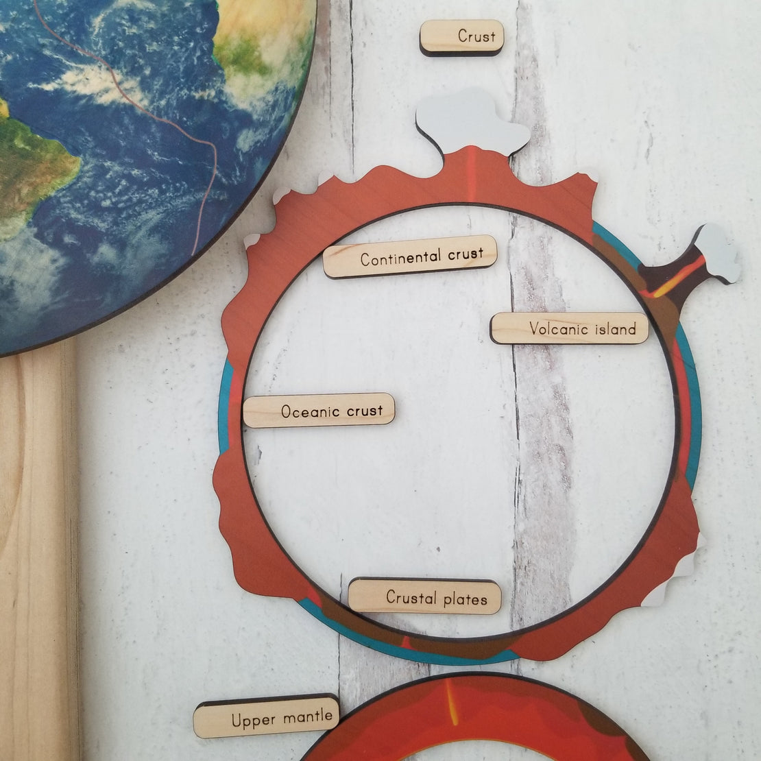 Layers of the Earth wooden puzzle - Great stories, Earth study - With PDF cards and companion guide