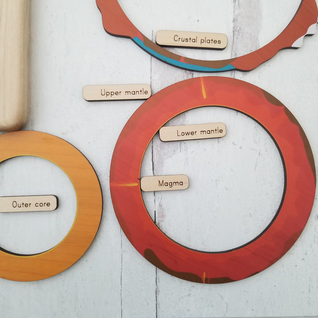 Layers of the Earth wooden puzzle - Great stories, Earth study - With PDF cards and companion guide