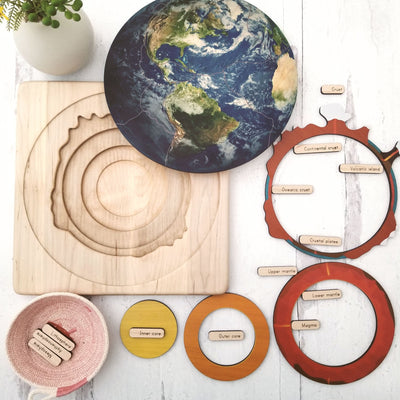 Layers of the Earth wooden puzzle - Great stories, Earth study - With PDF cards and companion guide