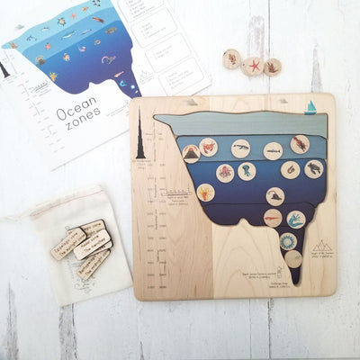 Zones of the ocean puzzle - Layers of the ocean
