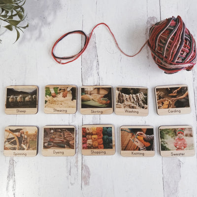 Montessori sequencing tiles - From sheep to sweater