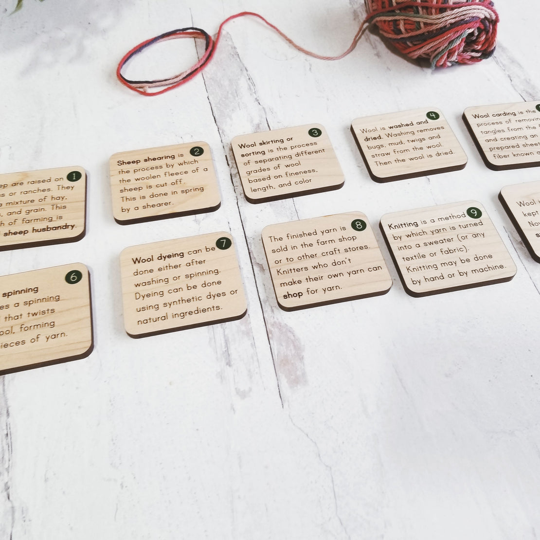 Montessori sequencing tiles - From sheep to sweater