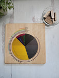 SECONDS Clock of Eons - Clock of eras