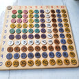 Multiplication coins Montessori Colors (Coins only)