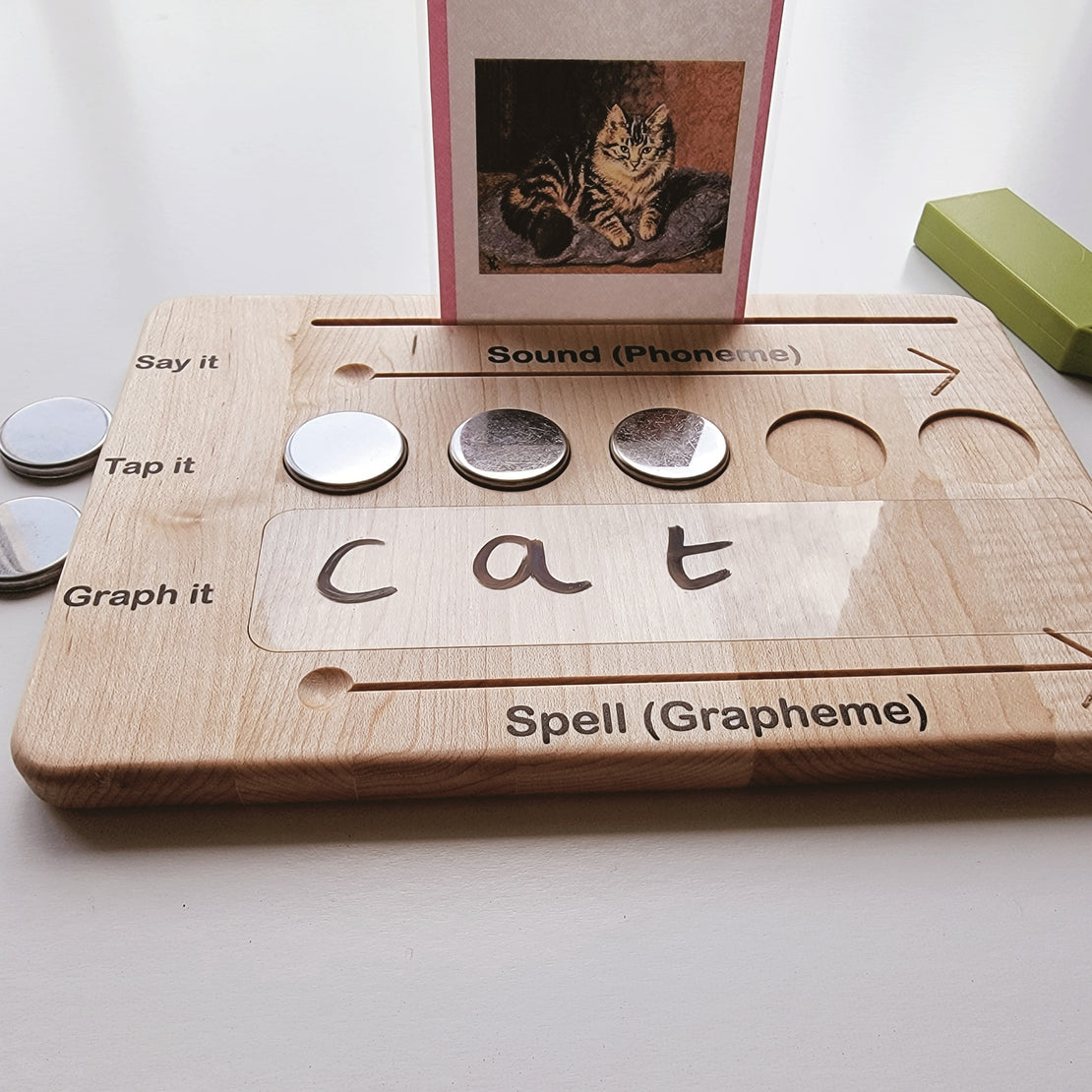 Tap it - Map it - Zap it board - Orthographic mapping