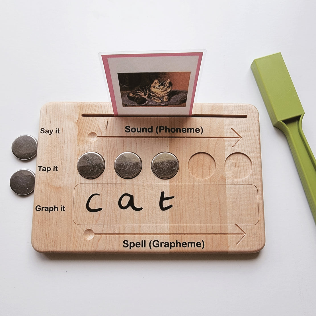 Tap it - Map it - Zap it board - Orthographic mapping