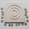 Circle of control board - circle of influence - circle of concern - Growth mindset