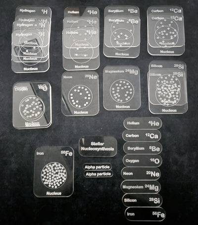 SECONDS/IMPERFECT Stellar nucleosynthesis hands on demonstration - formation of elements