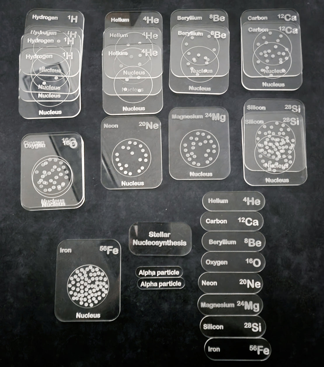 SECONDS/IMPERFECT Stellar nucleosynthesis hands on demonstration - formation of elements