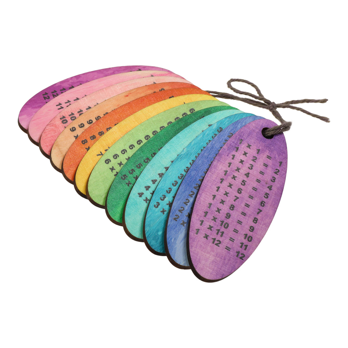 SECONDS/IMPERFECT Times table memory - multiplication table