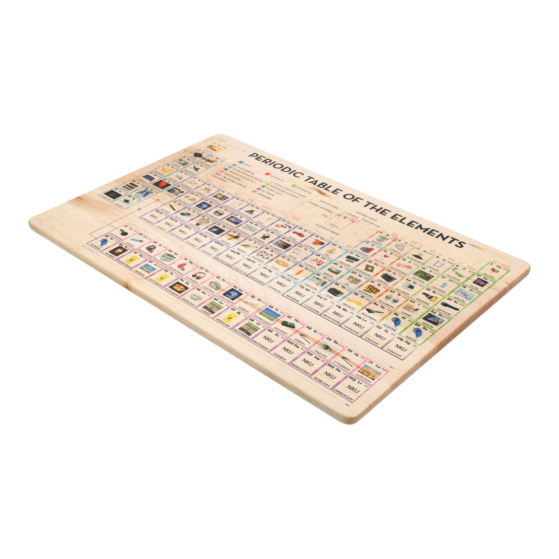 Periodic table wall decor - wall art - periodic table of elements - wooden - periodic table poster - element chart - montessori material