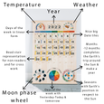 Classroom & School size Wooden perpetual calendar with seasons, moon phases, months, days and weather