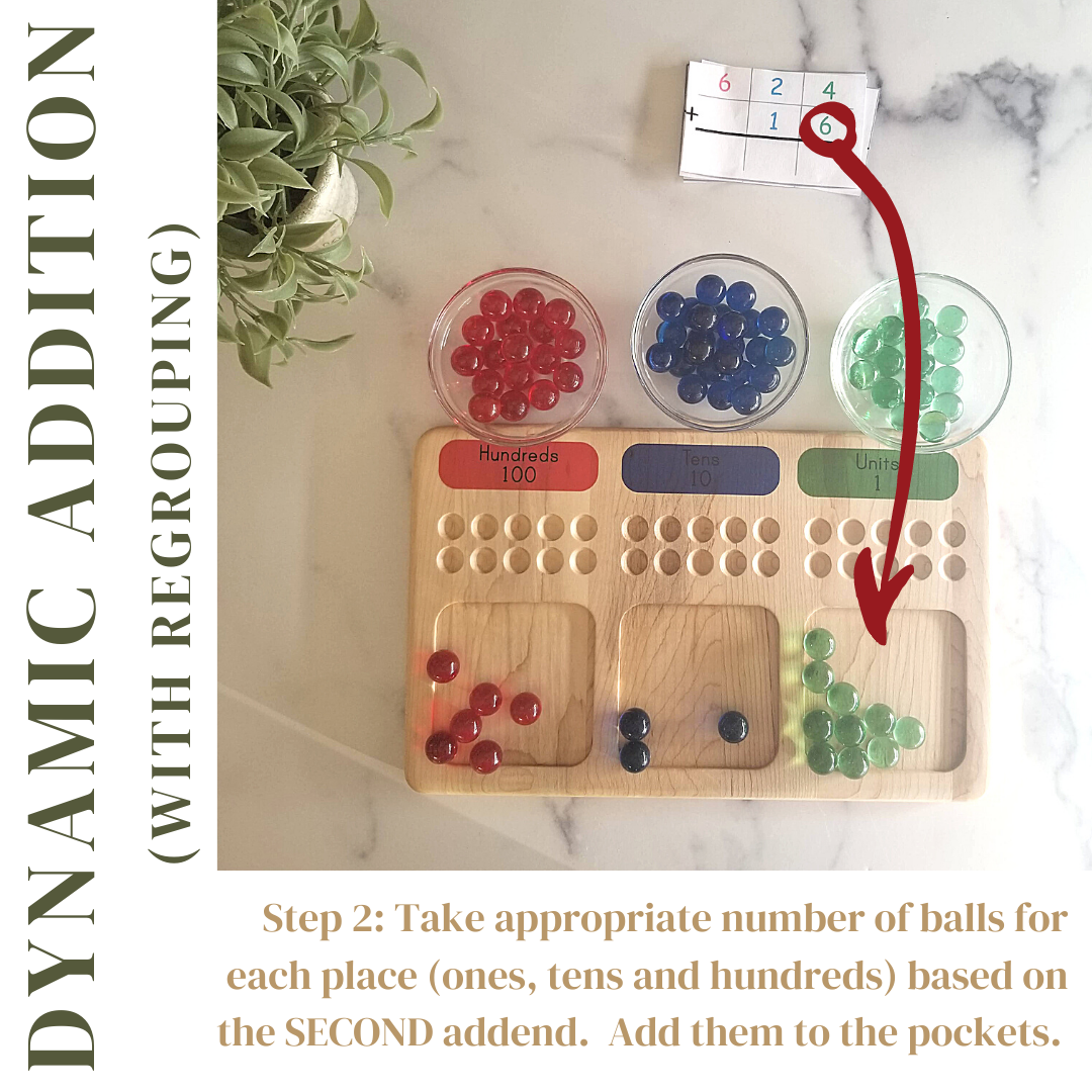 Regrouping board - place value board - Arithmetic board