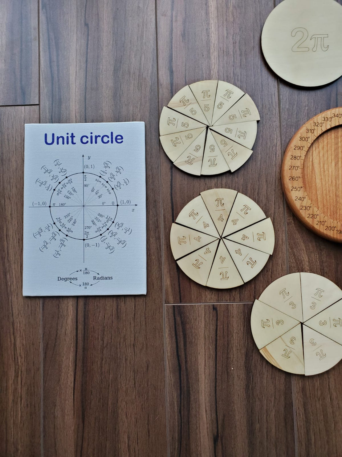 Unit circle manipulative - trigonometry