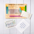SECONDS/IMPERFECT Periodic table puzzle - who am i game - periodic table of element