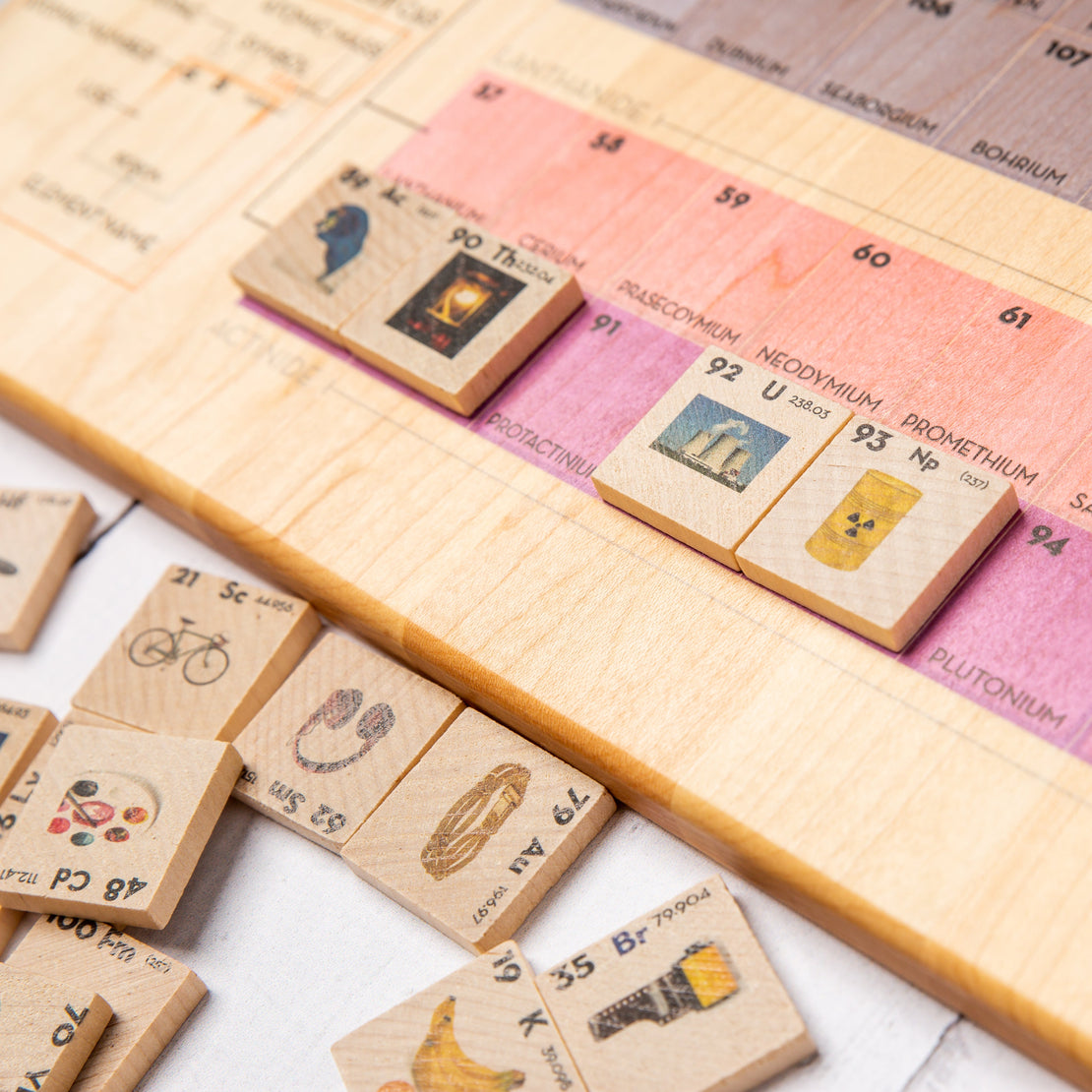 SECONDS/IMPERFECT Periodic table puzzle - who am i game - periodic table of element