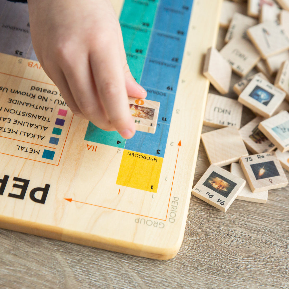 SECONDS/IMPERFECT Periodic table puzzle - who am i game - periodic table of element