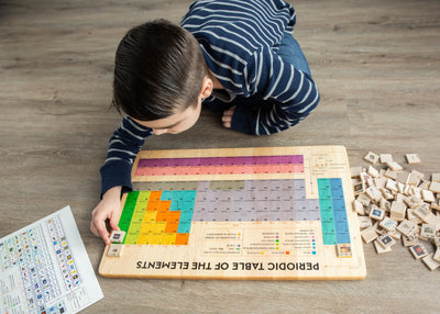 SECONDS/IMPERFECT Periodic table puzzle - who am i game - periodic table of element