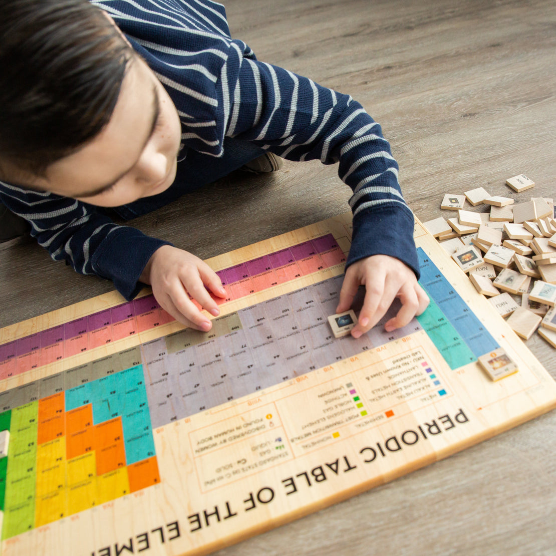 SECONDS/IMPERFECT Periodic table puzzle - who am i game - periodic table of element