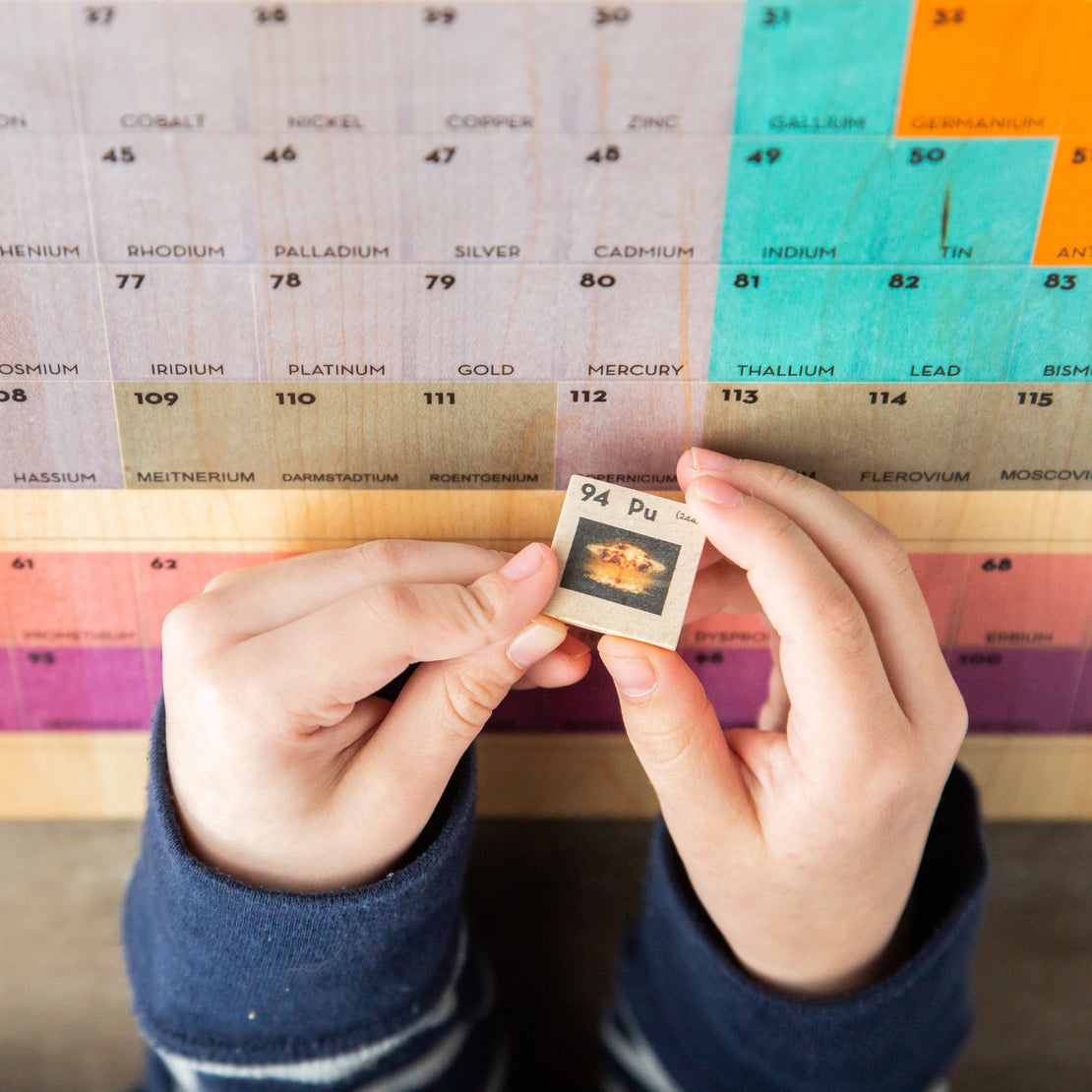 SECONDS/IMPERFECT Periodic table puzzle - who am i game - periodic table of element