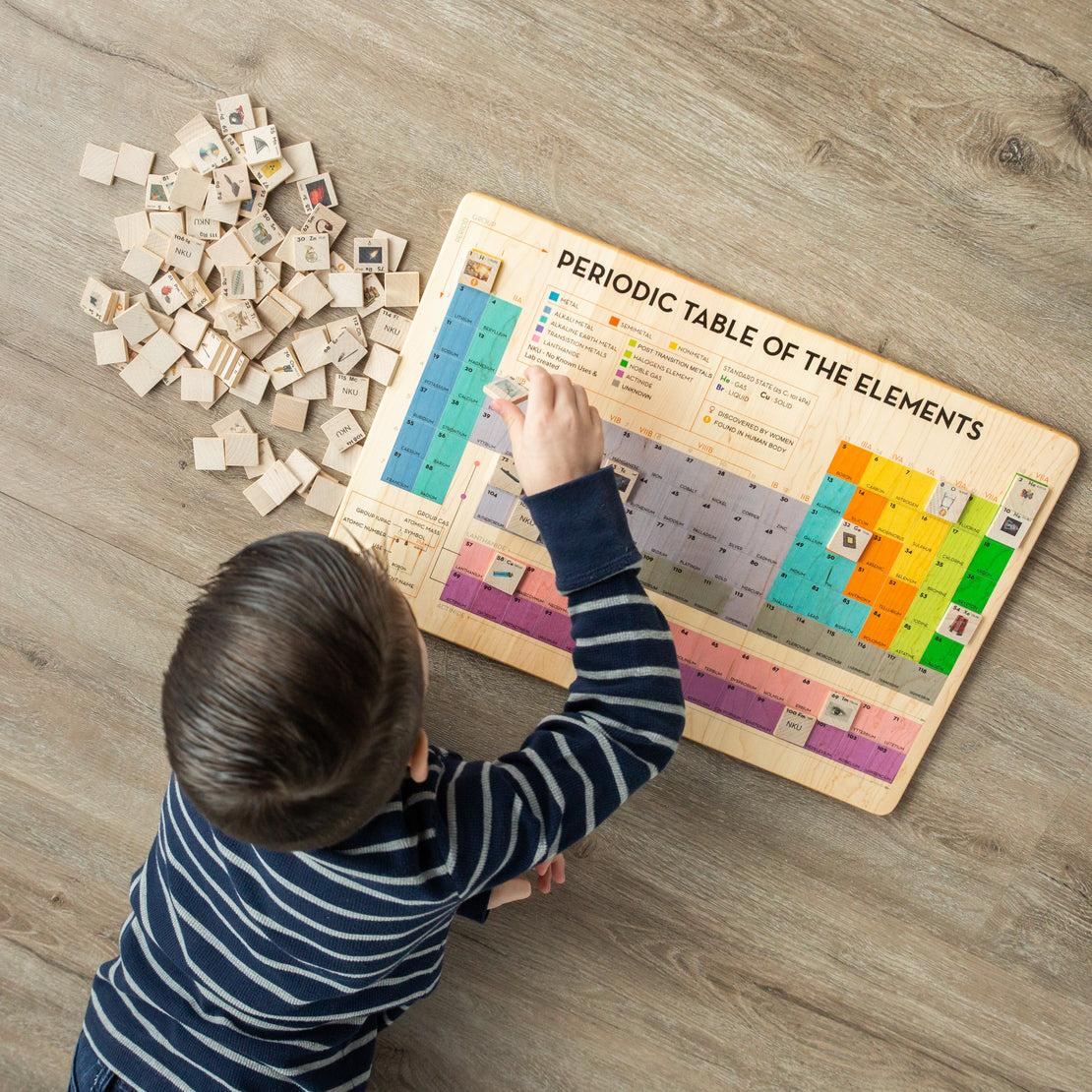 Periodic table puzzle - who am i game - periodic table of elements - periodic table set - homeschooling - chemistry - montessori - stem toy