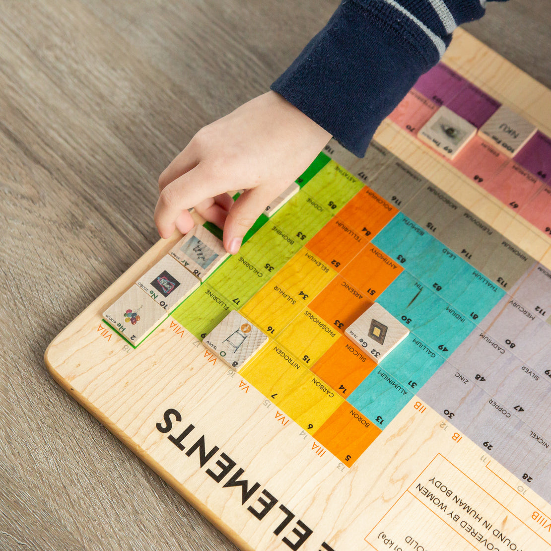 Periodic table puzzle - who am i game - periodic table of elements - periodic table set - homeschooling - chemistry - montessori - stem toy
