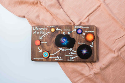 Life cycle of a star puzzle